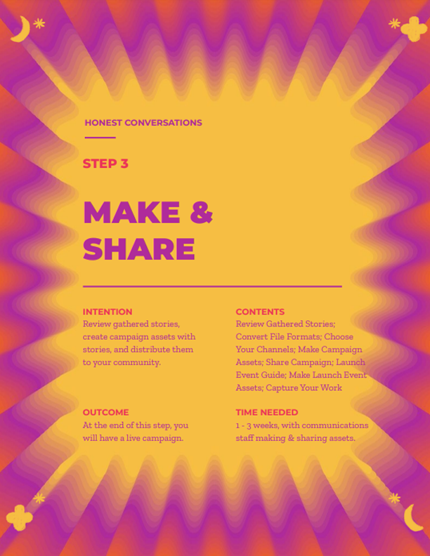 Honest Conversations Playbook 3: Make and Share