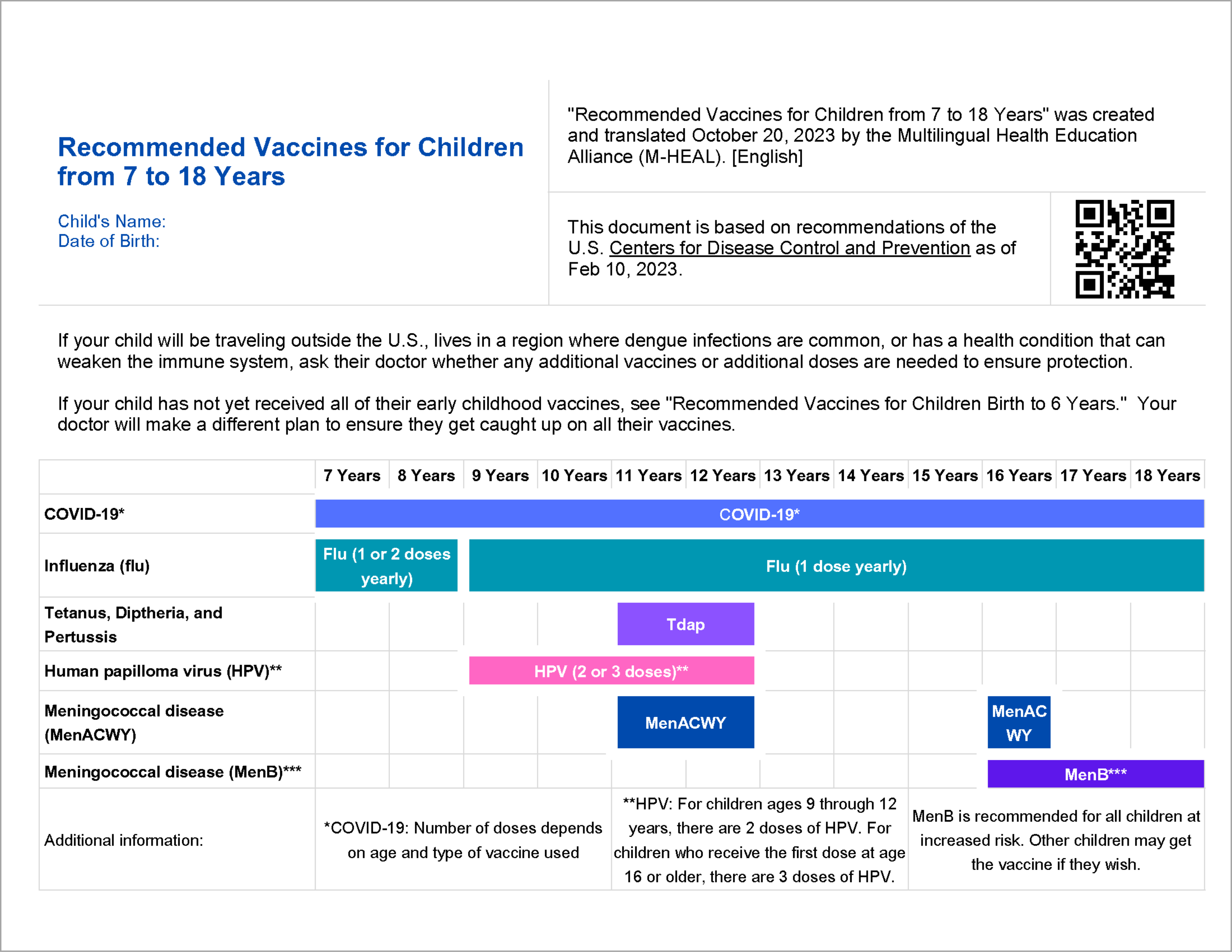 Recommended Vaccines for Children from 7 to 18 Years