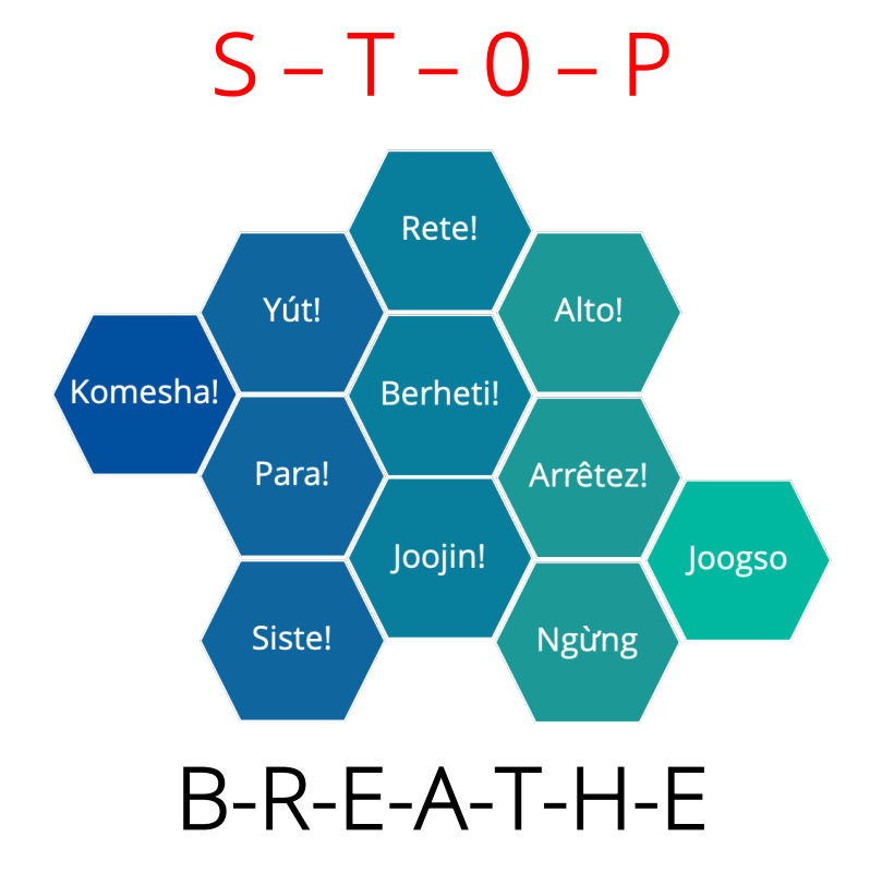 Chart with multiple hexagons saying "Stop" in different languages with S-T-O-P and B-R-E-A-T-H-E written above and below the chart