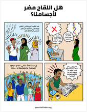 Arabic_Comic_Is it harmful 