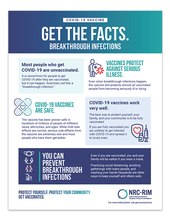 Preview of NRC-RIM's fact sheet on breakthrough infections