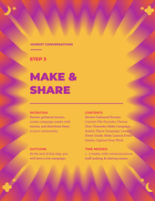 Honest Conversations Playbook 3: Make and Share