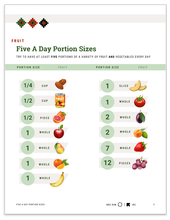 5 a Day portion sizes for Nutrition Toolkit for Afghans