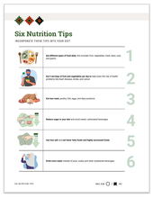 Six Nutrition Tips from Nutrition Toolkit for Afghans