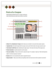 parts_of_a_coupon_thumbnail